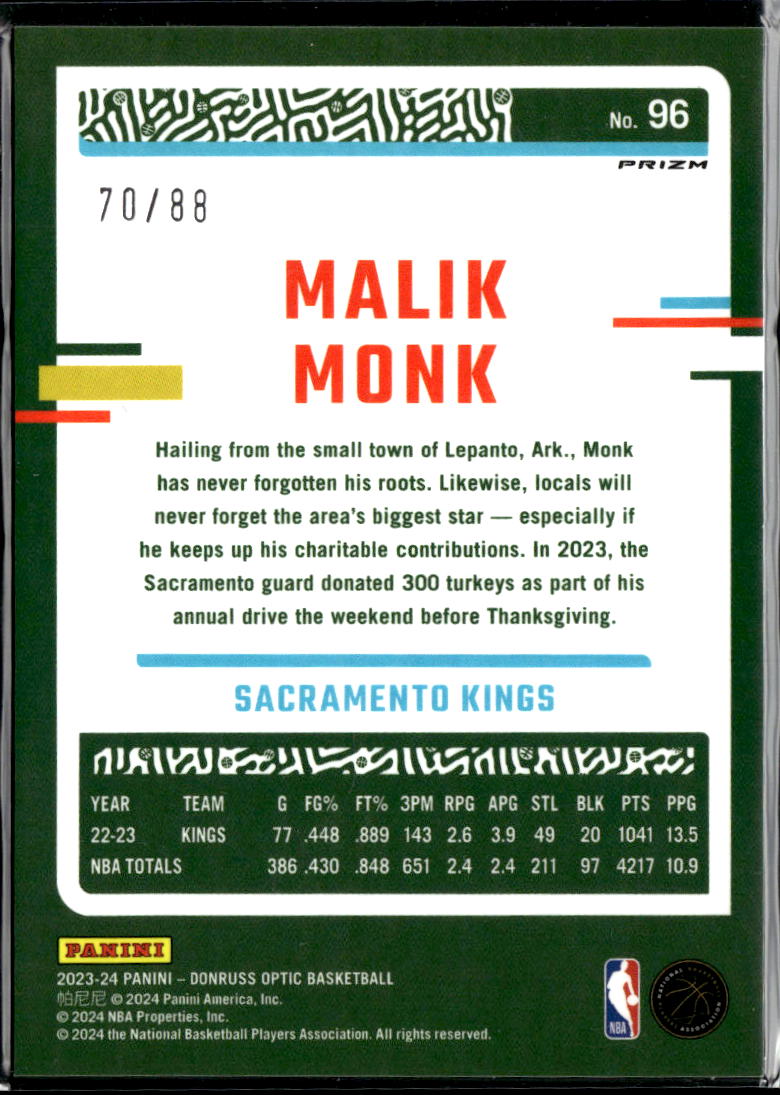 Malik Monk 2024 2023-24 Red Choice 70/88 Sacramento Kings