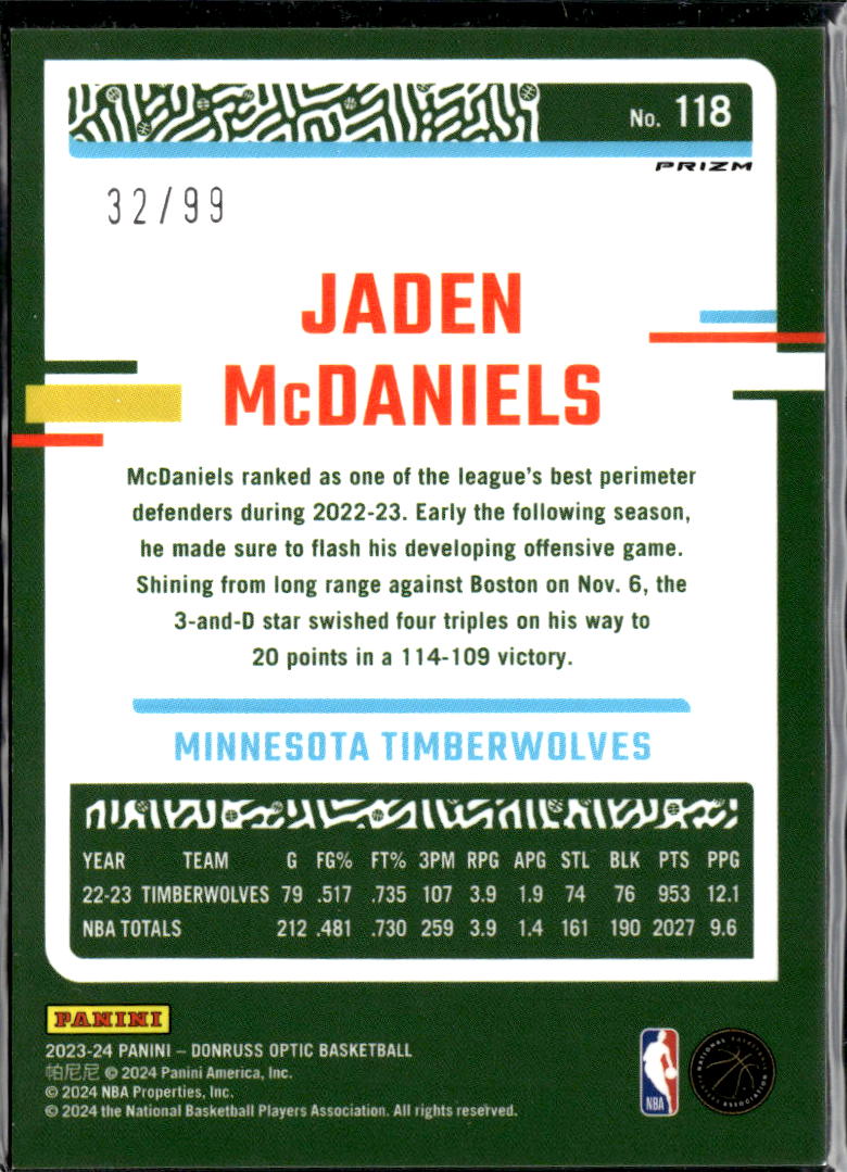 Jaden McDaniels 2023-24 Optic Red Prizm 32/99 Minnesota Timberwolves