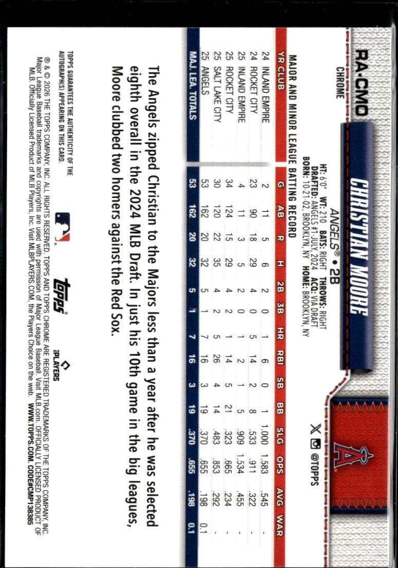 Christian Moore 2026 Topps Chrome Auto Autograph RC 81/99 Los Angeles Angels