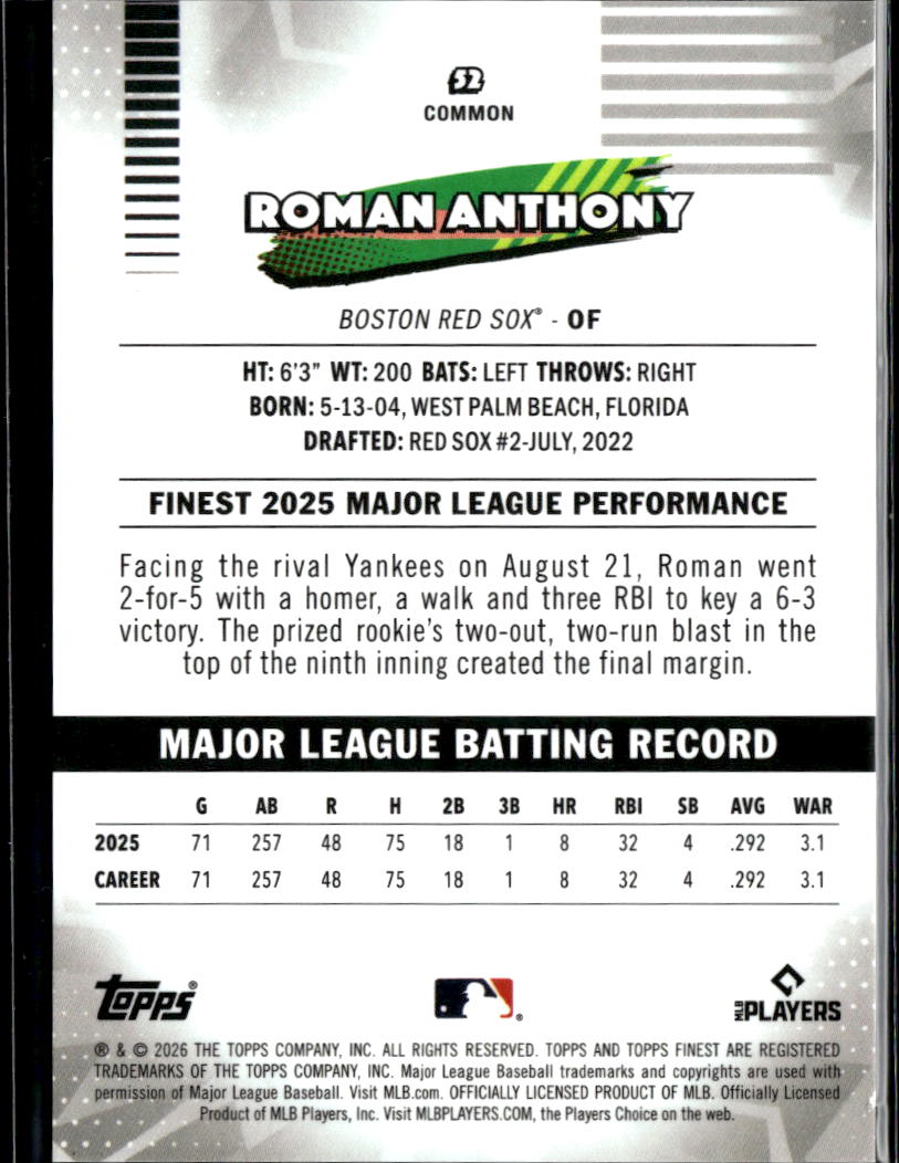 Roman Anthony 2026 Topps Finest Blue Refractor RC 125/150 Boston Red Sox