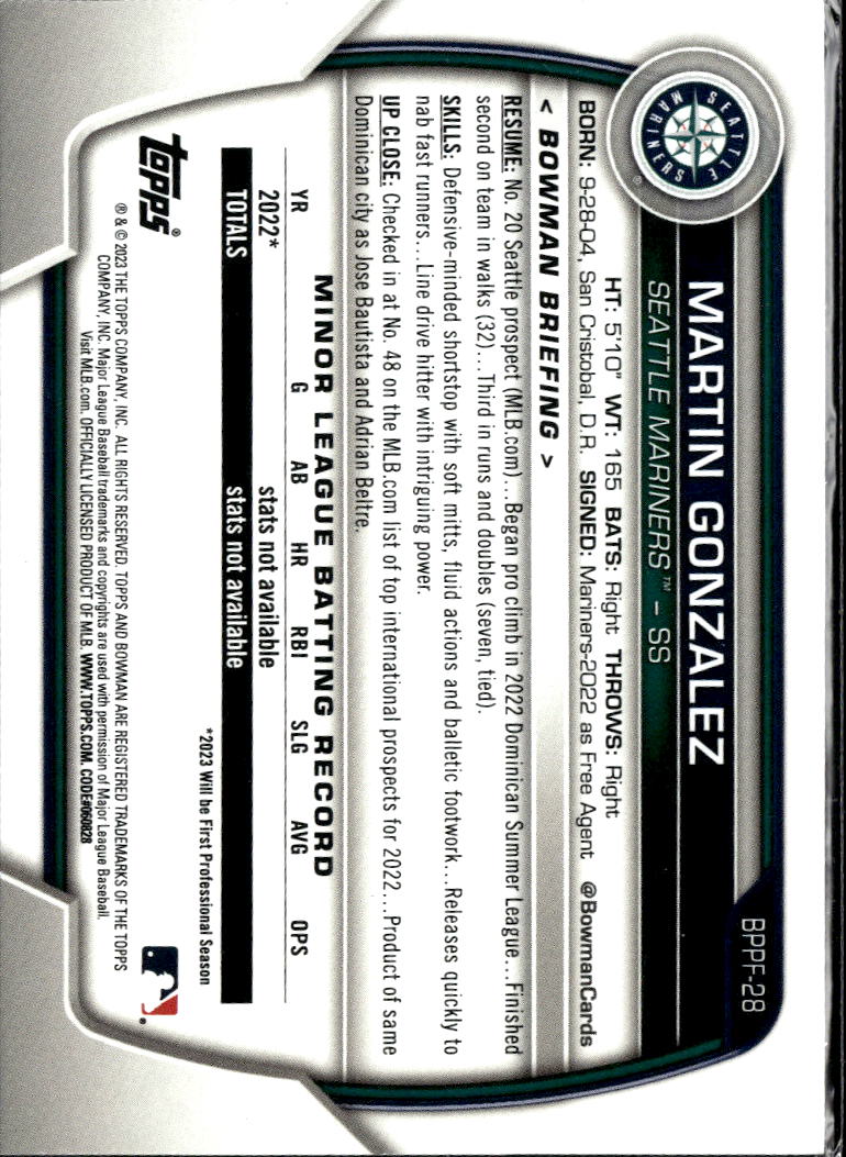 Martin Gonzalez 2023 Bowman 1st Edition Blue Foil /150 Seattle Mariners