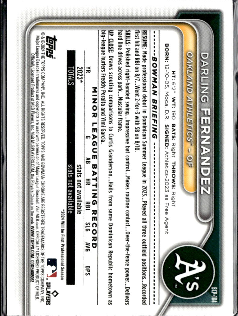 Darling Fernandez 2024 Bowman Chrome 1st Shimmer Refractor Oakland Athletics