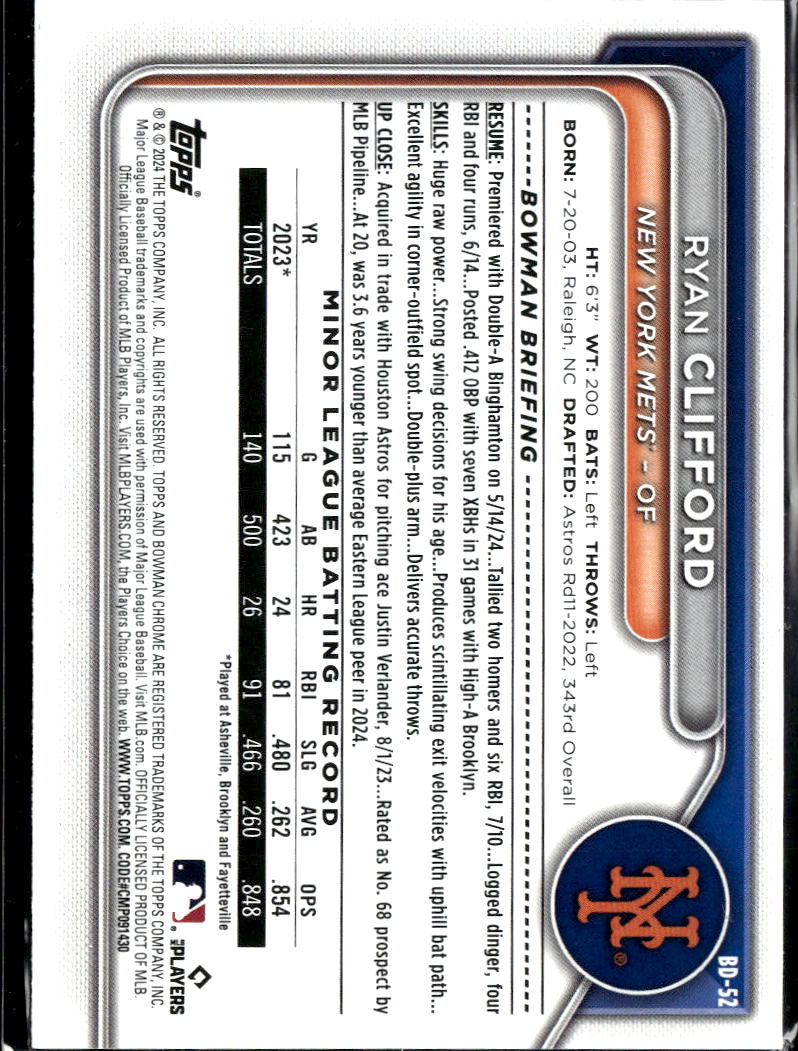Ryan Clifford 2024 Bowman Blue Border 69/150 New York Mets