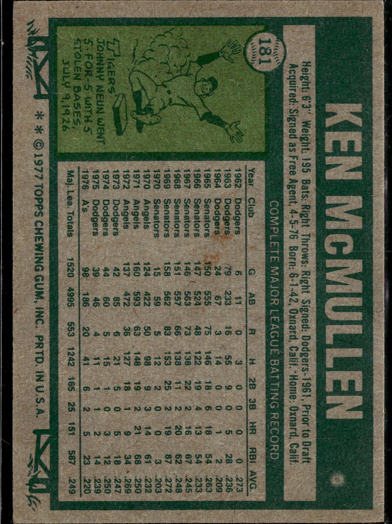 Ken McMullen 2016 Topps 65th Anniversary #181 Oakland Athletics