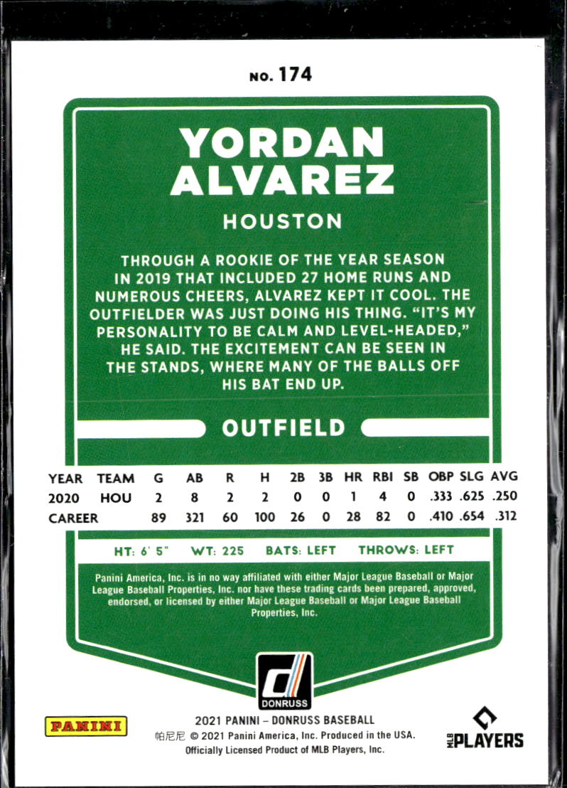 Yordan Alvarez 2021 Donruss Red and White Stripes /2021 Houston Astros