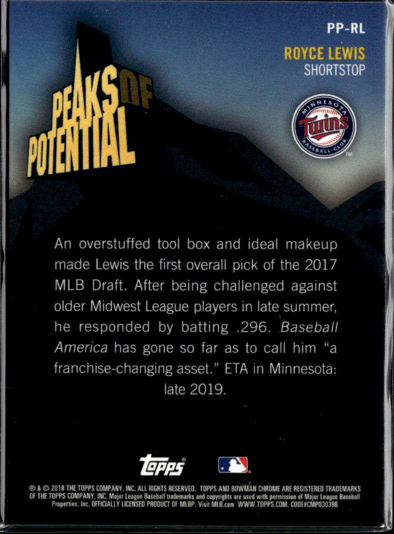 Royce Lewis 2019 Bowman Chrome Peaks of Potential Atomic 80/150 Minnesota Twins