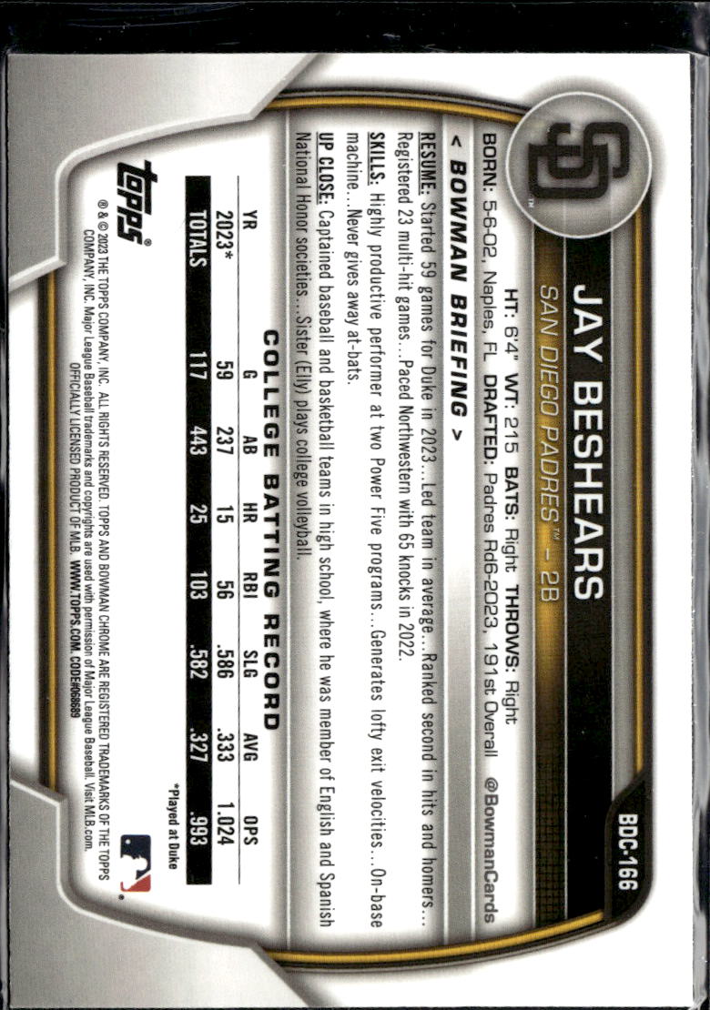 Jay Beshears 2023 Bowman Chrome 1st Speckle Refractor San Diego Padres