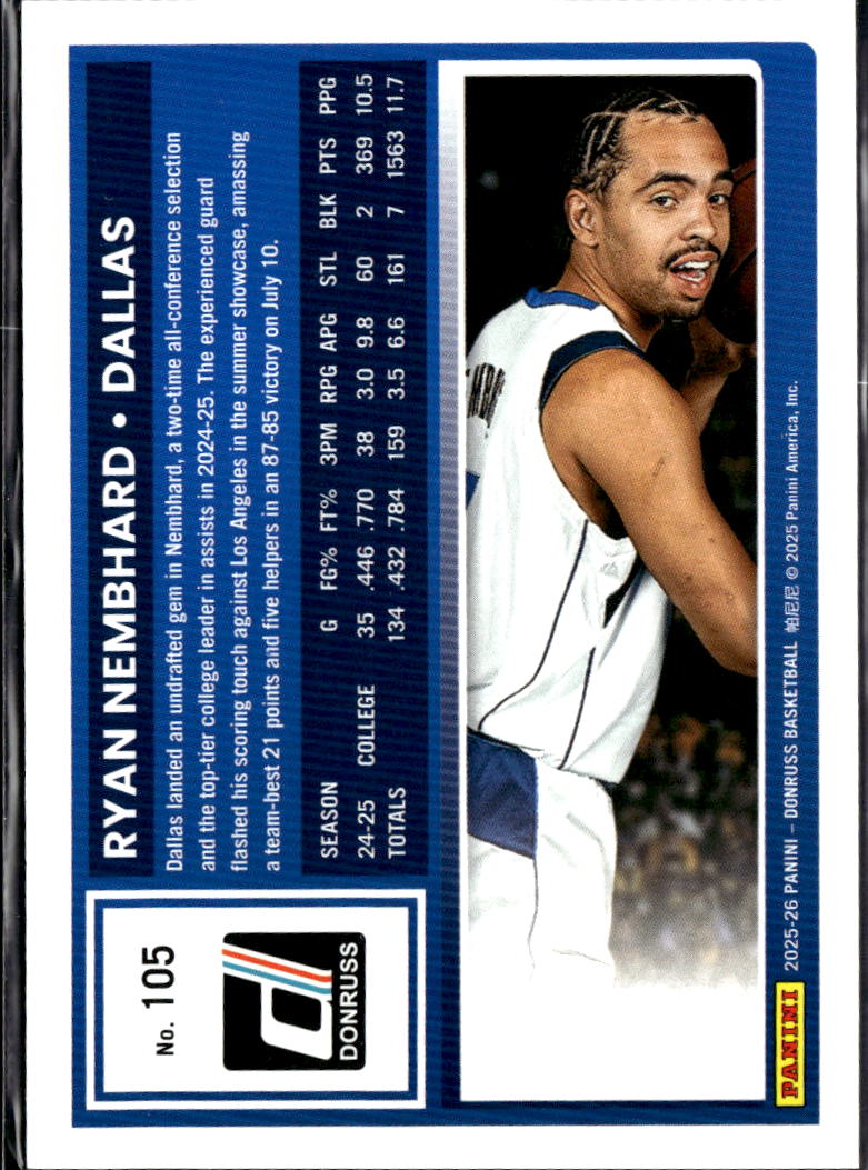 Ryan Nembhard 2025 Donruss Red 44/125 Dallas Mavericks
