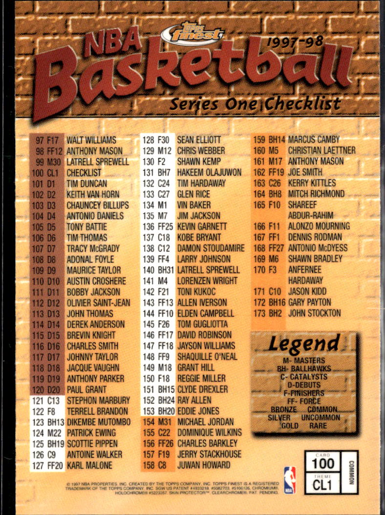 1997-98 Topps Finest Basketball Checklist #100