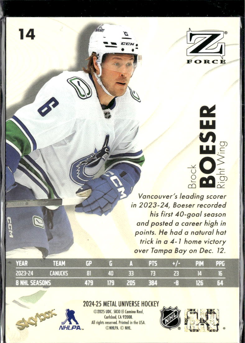 Brock Boeser 2025 SkyBox Metal Universe Z-Force Vancouver Canucks
