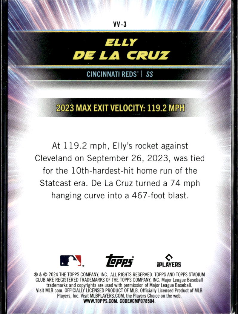 Elly De La Cruz 2024 Topps Stadium Club Virtuosos of Velocity Rookie RC Reds