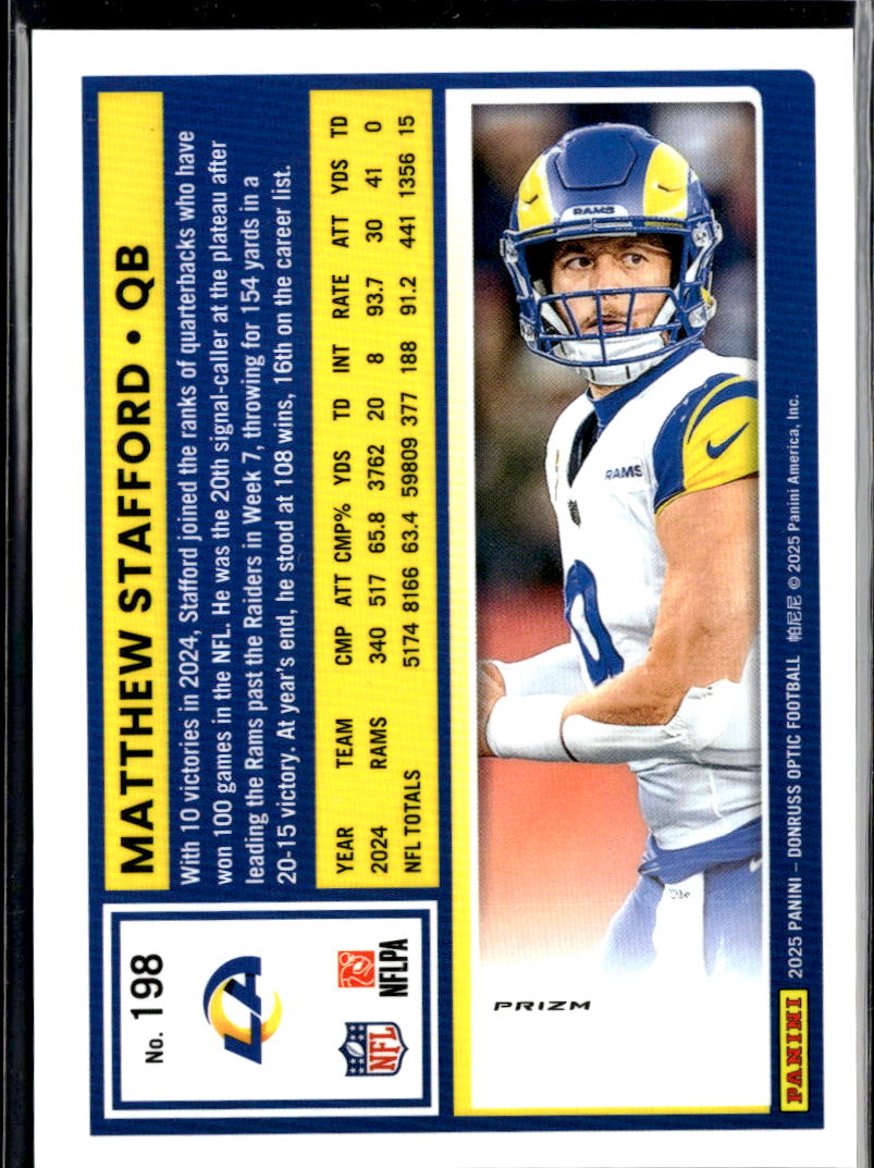Matthew Stafford 2025 Optic Blue Stars Prizm SSP Los Angeles Rams