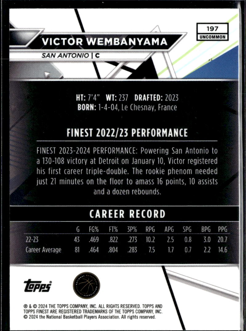 Victor Wembanyama 2024 Topps Finest RC San Antonio Spurs