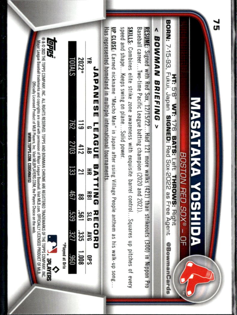 Masataka Yoshida 2023 Bowman Chrome RC Blue Sapphire Refractor Boston Red Sox