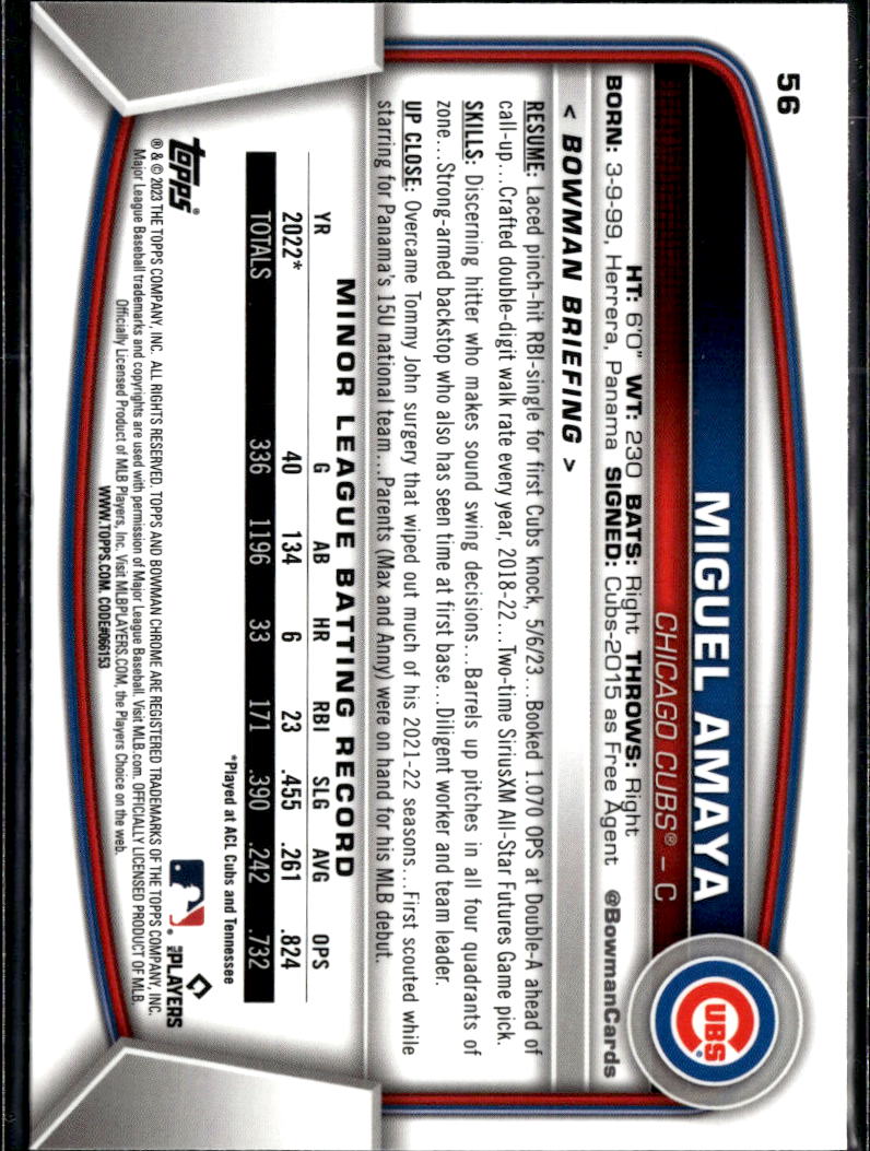 Miguel Amaya 2023 Bowman Chrome RC Blue Sapphire Chicago Cubs