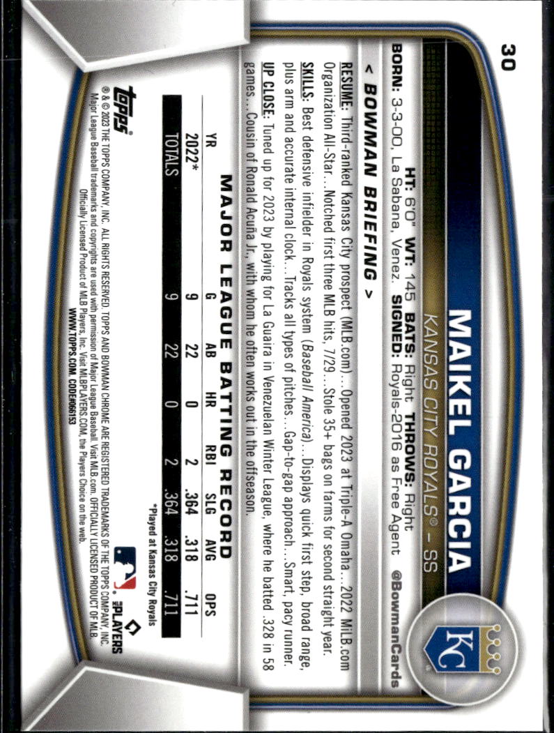 Maikel Garcia 2023 Bowman Chrome Sapphire Edition RC Blue Kansas City Royals
