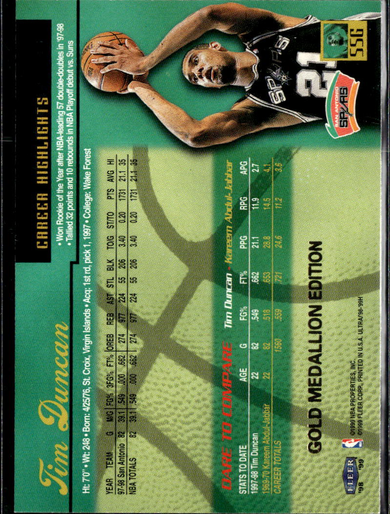 Tim Duncan 1998-99 Fleer Ultra Gold Medallion With Shaq O'Neal San Antonio Spurs