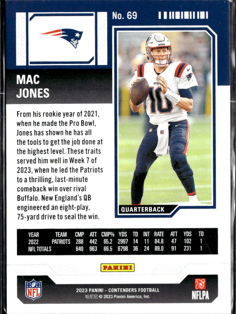 Mac Jones 2023 Contenders Divisional Ticket 27/149 New England Patriots