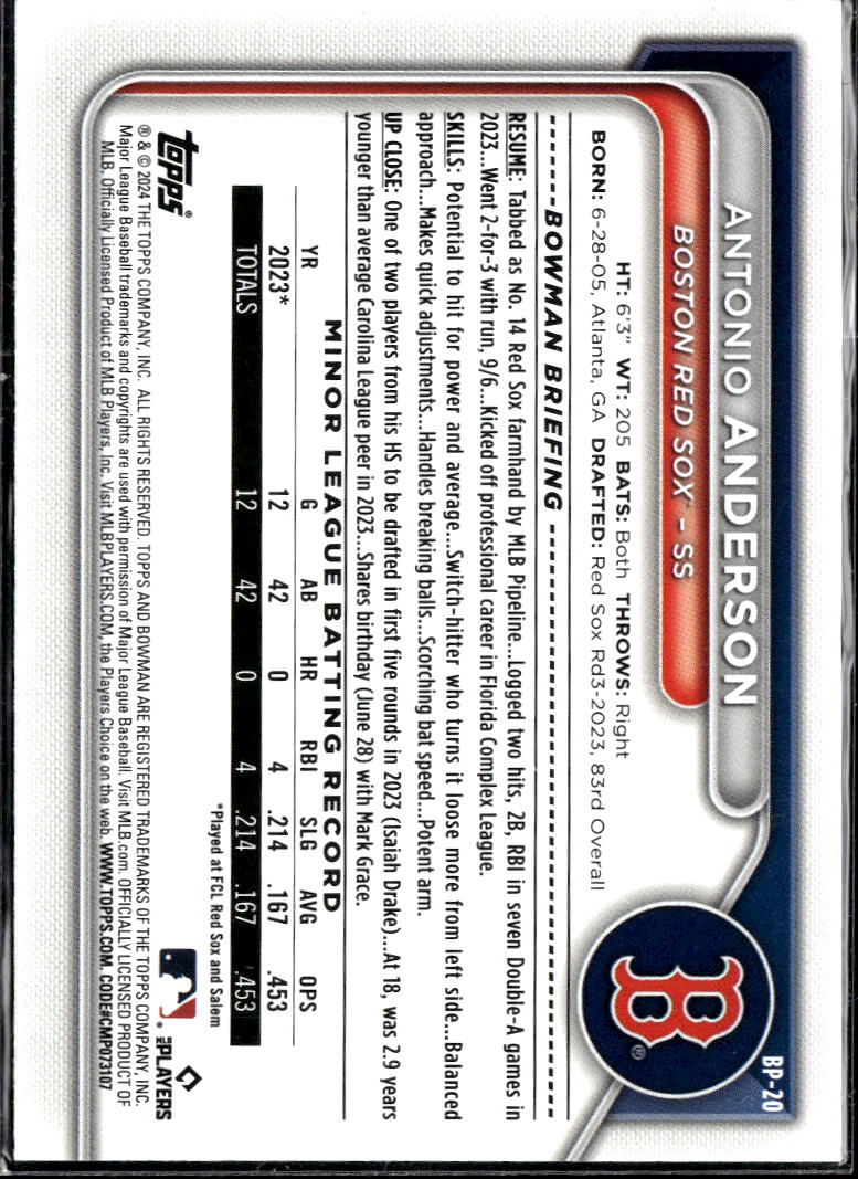 Antonio Anderson 2024 Bowman 1st Blue Paisley 77/125 Boston Red Sox