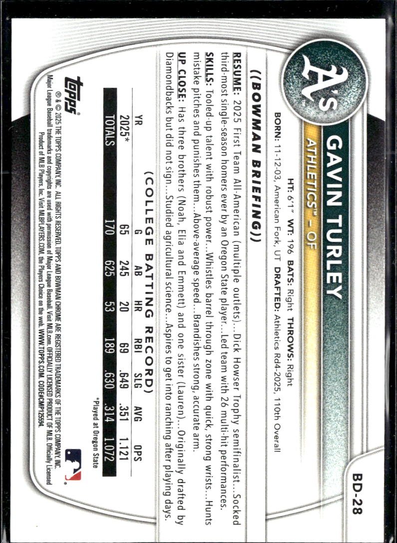 Gavin Turley 2025 Bowman Draft 1st Sky Blue /499 Oakland Athletics