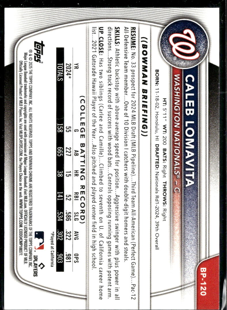 Caleb Lomavita 2025 Bowman 1st Sky Blue /499 Washington Nationals