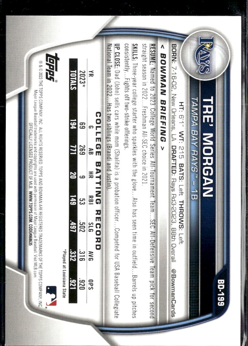 Tre' Morgan 2023 Bowman Draft1st Sky Blue Border /499 Tampa Bay Rays