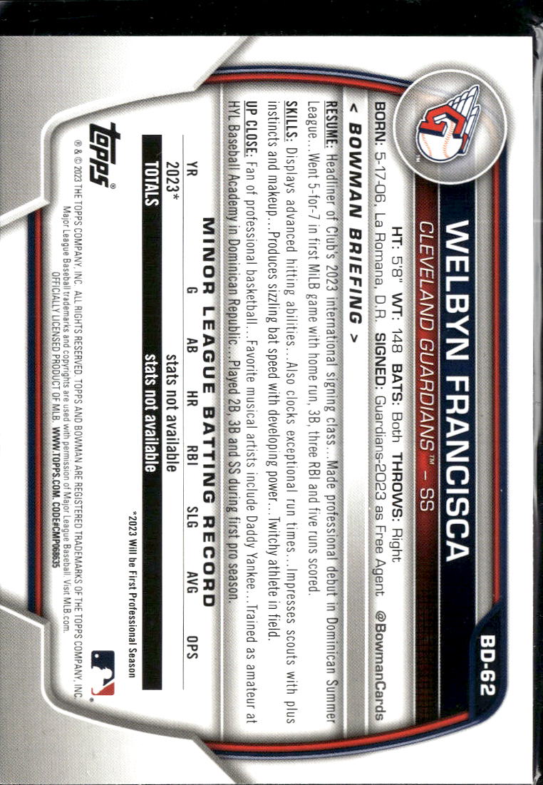 Welbyn Francisca 2023 Bowman Draft Sky Blue /499 Cleveland Guardians