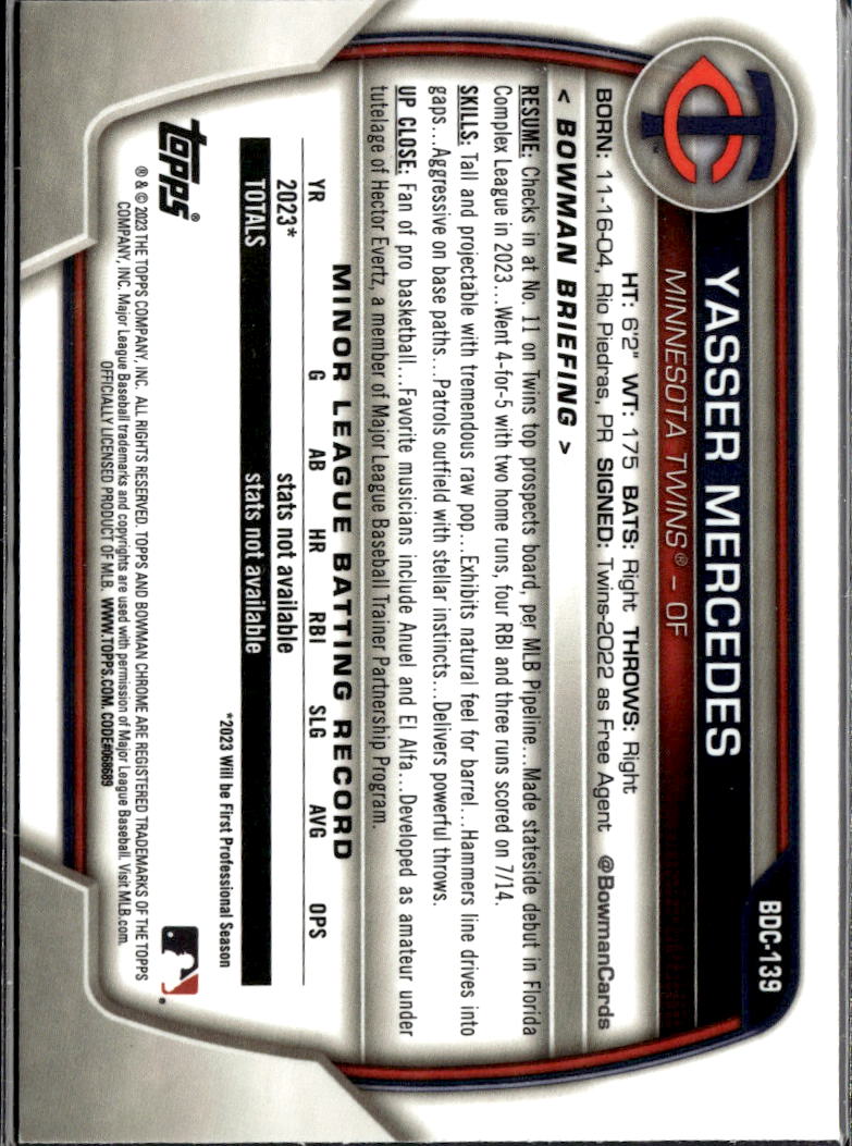 Yasser Mercedes 2023 Bowman Chrome Purple Refractor 75/250 Minnesota Twins