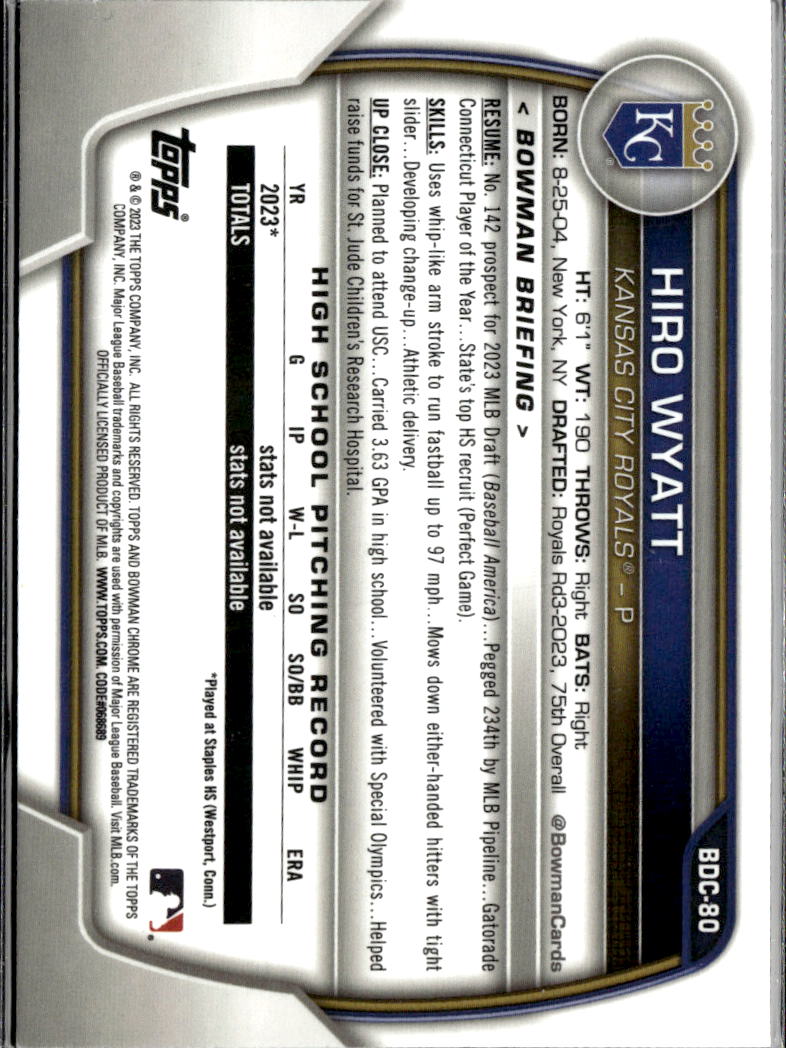 Hiro Wyatt 2023 Bowman Chrome 1st Purple Refractor 243/250 Kansas City Royals