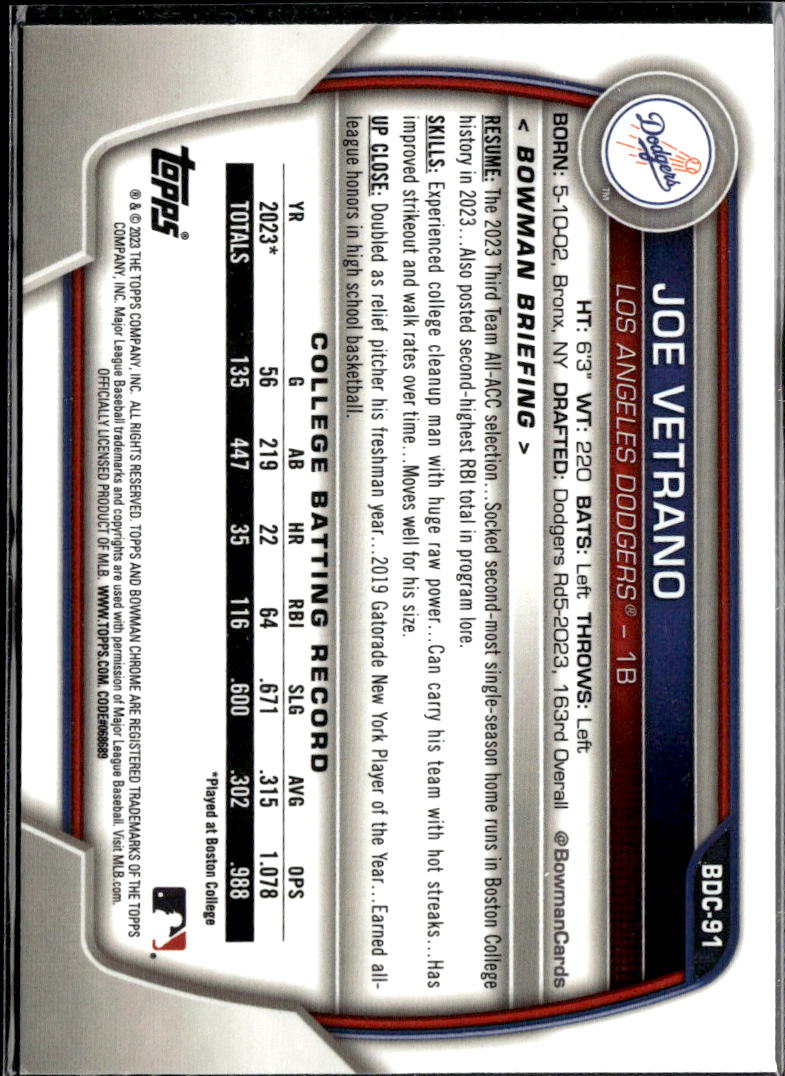 Joe Vetrano 2023 Bowman Chrome 1st Purple /250 Los Angeles Dodgers
