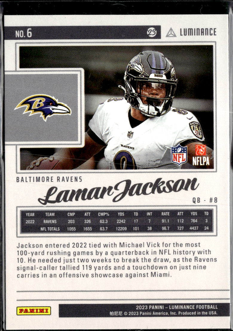 Lamar Jackson 2023 Luminance Yellow 241/250 Baltimore Ravens