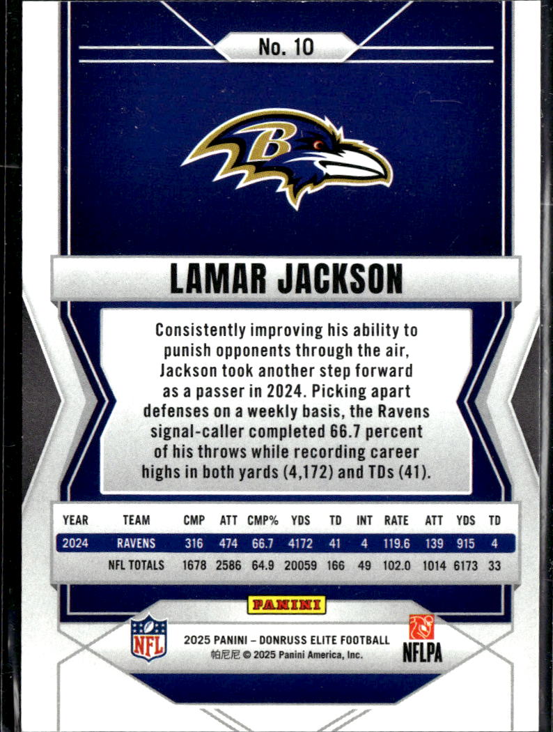 Lamar Jackson 2025 Elite Lime Green Aspirations 229/999 Baltimore Ravens