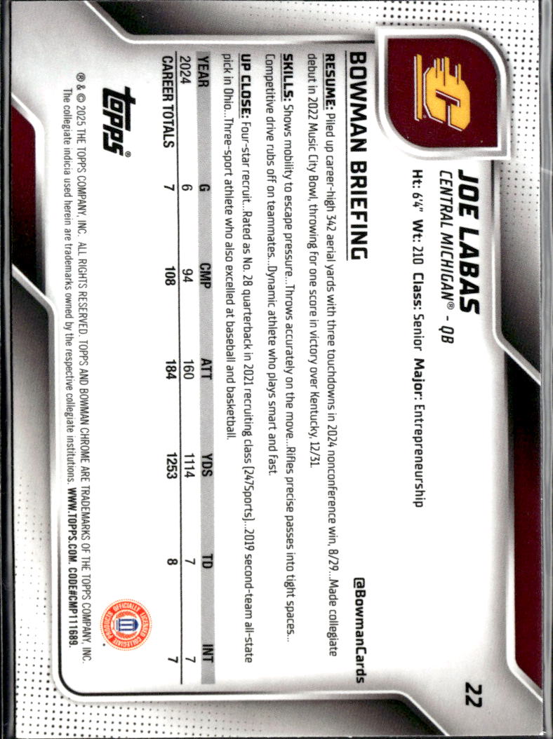 Joe Labas 2025 Bowman Chrome 1st Aqua Diamond 128/325 Central Michigan