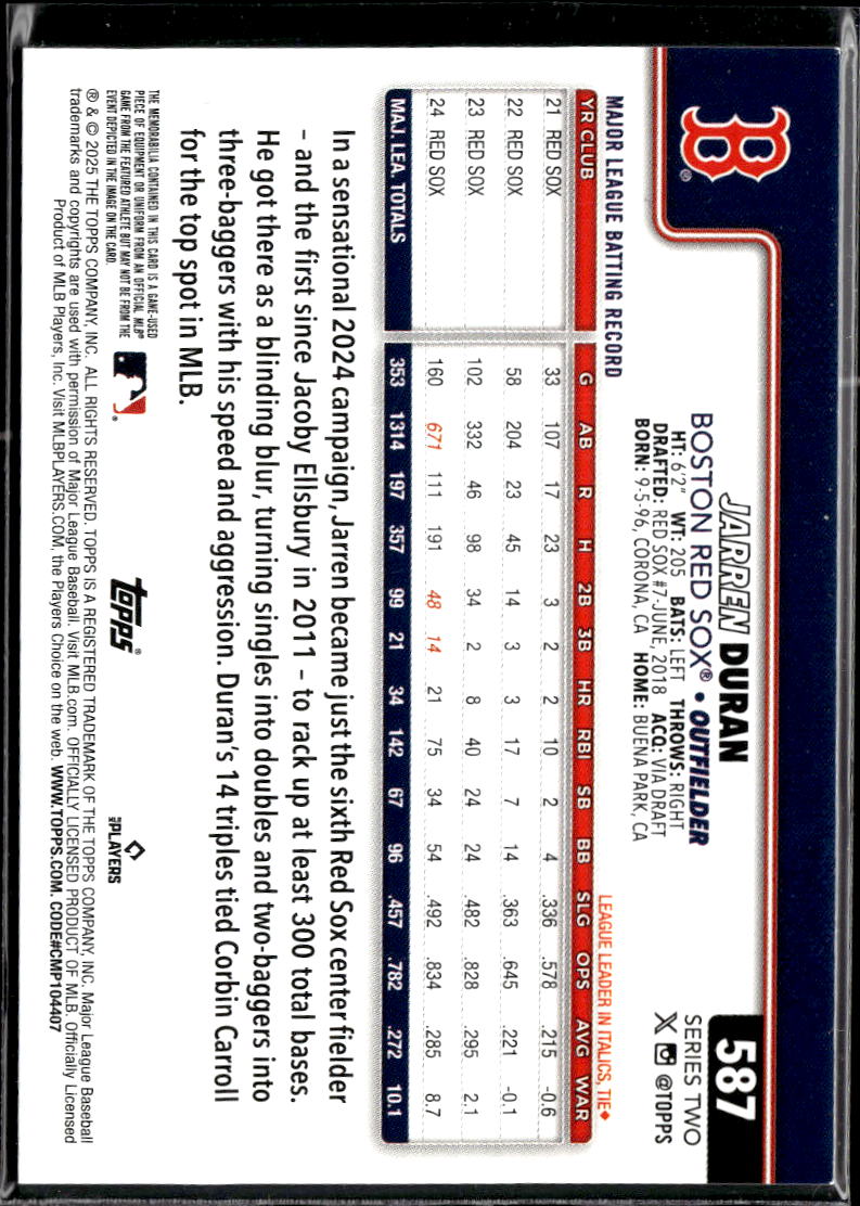 Jarren Duran 2025 Topps Rainbow Foil Game Worn Jersey Patch Boston Red Sox