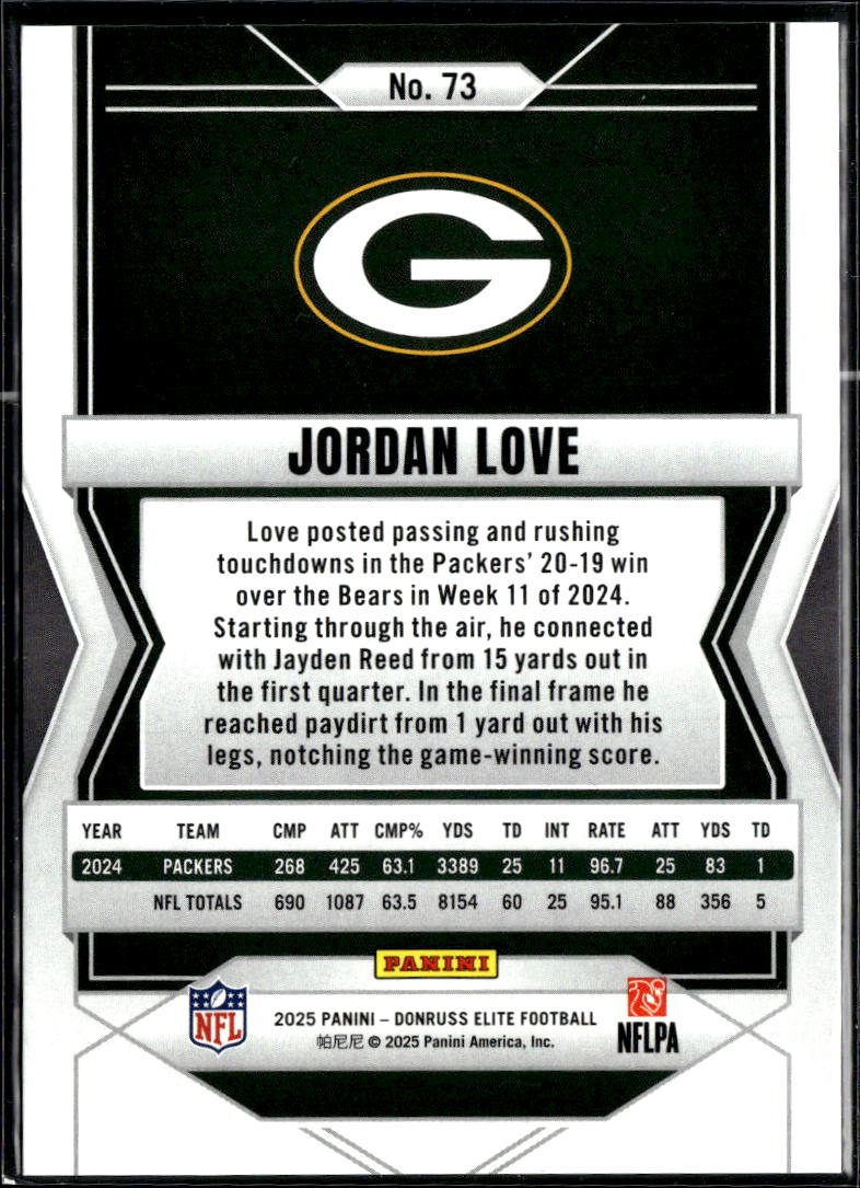 Jordan Love 2025 Elite Circles 622/649 Green Bay Packers