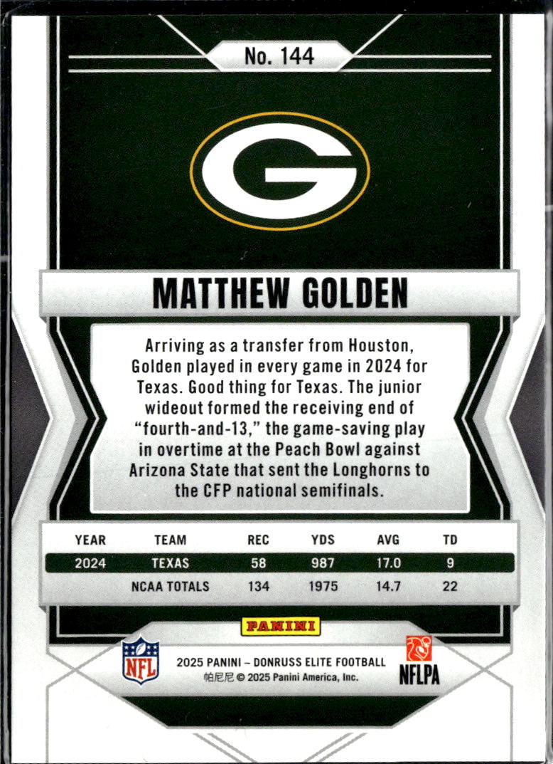 Matthew Golden 2025 Elite Orange Status Rookie 151/849 Green Bay Packers