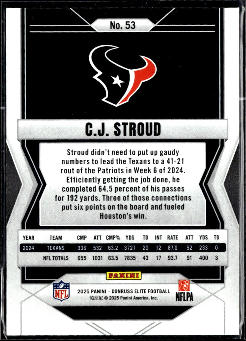C.J. Stroud 2025 Elite Teal 213/499 Houston Texans