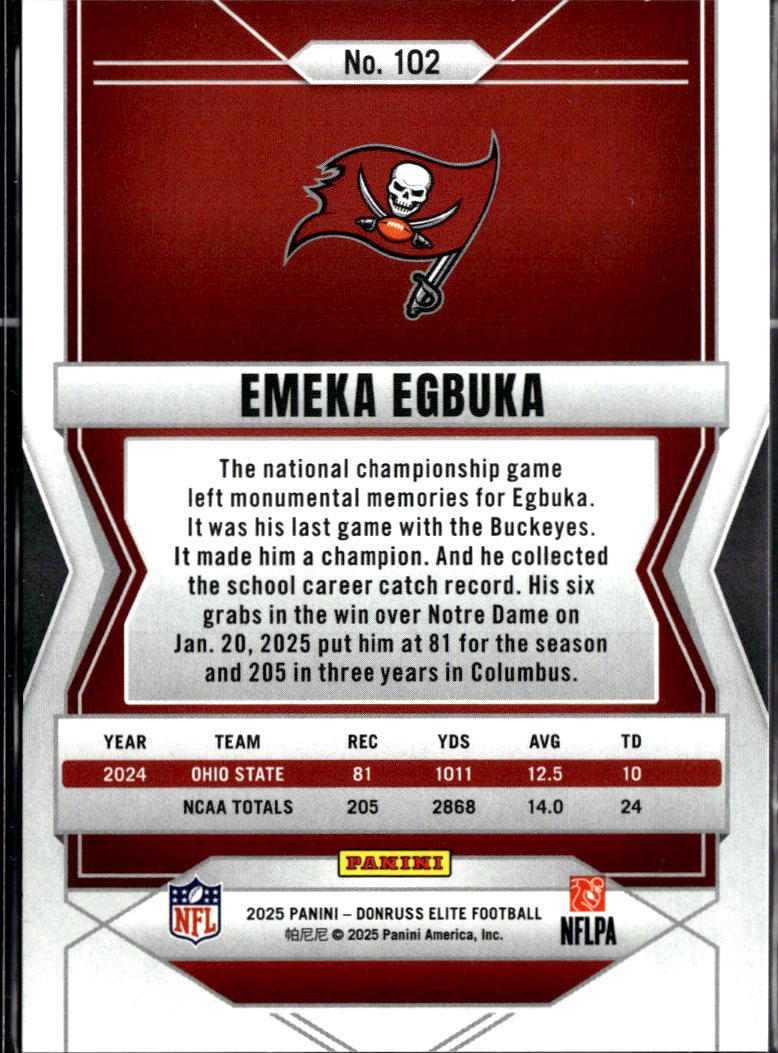 Emeka Egbuka 2025 Elite Green Aspirations RC 528/999 Tampa Bay Buccaneers