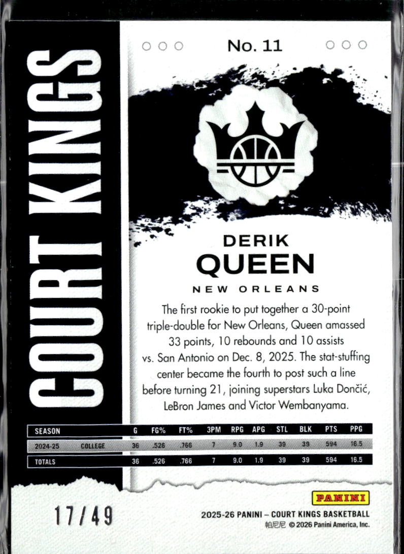 Derik Queen 2026 Court Kings Purple Rookie RC 17/49 New Orleans Pelicans