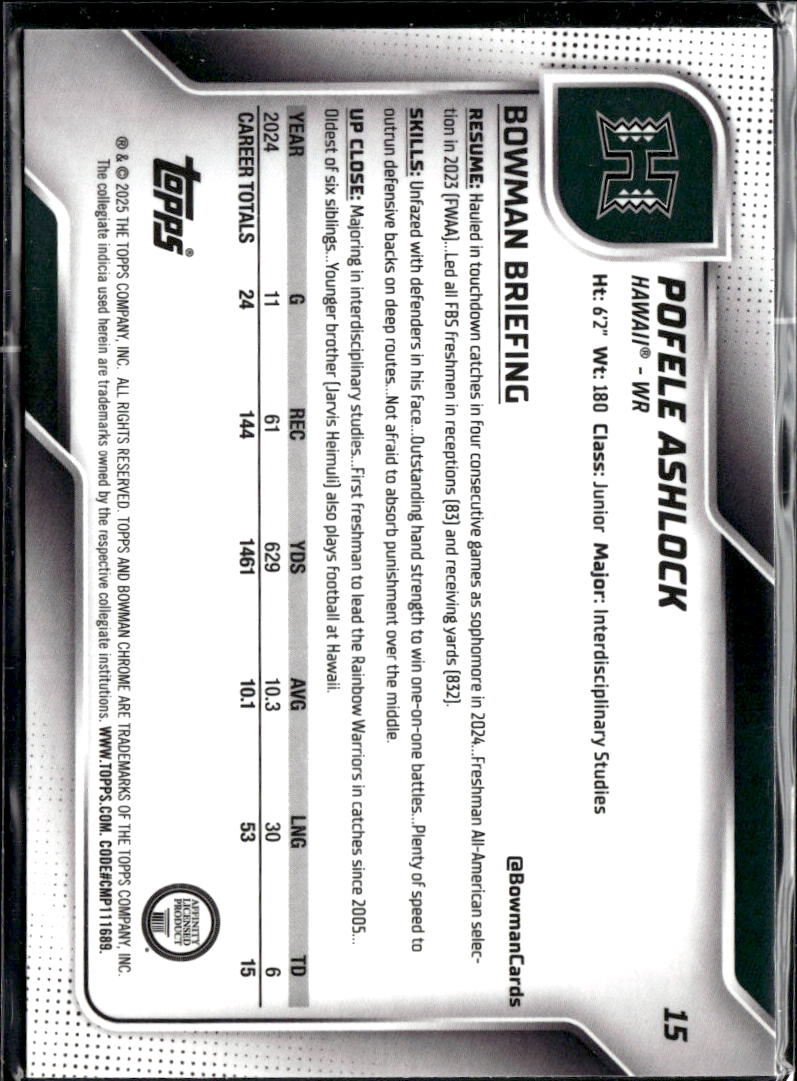 Pofele Ashlock 2025 Bowman Chrome 1st Aqua RC /325 Hawaii Rainbow Warriors