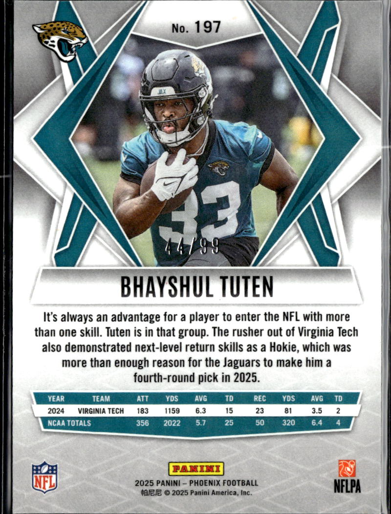 Bhayshul Tuten 2025 Phoenix RC Orange Rookie 44/99 Jacksonville Jaguars