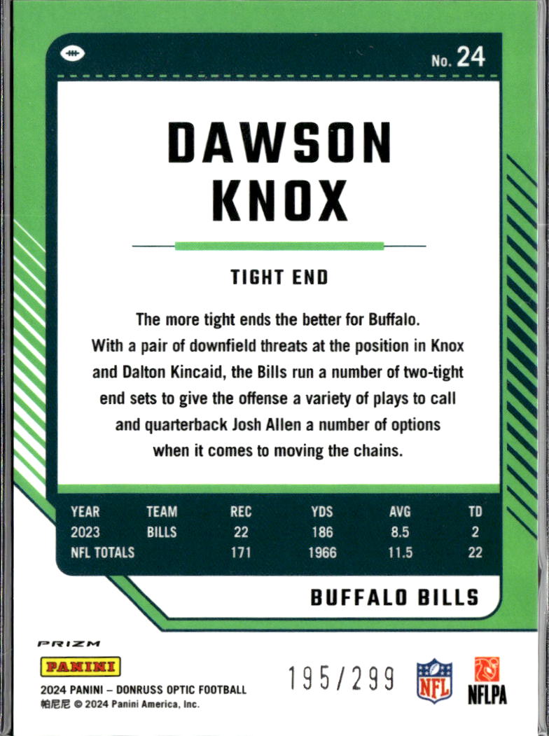 Dawson Knox 2024 Optic Aqua Prizm 195/299 Buffalo Bills