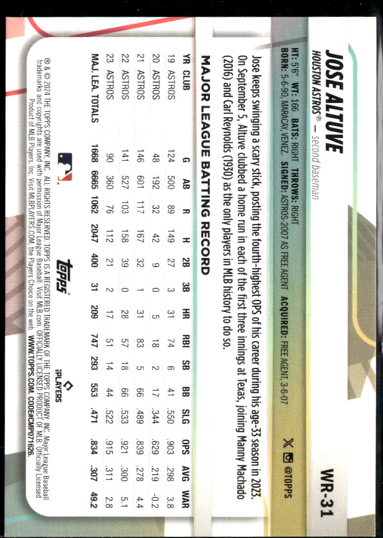 Jose Altuve 2024 Topps Big League Blue 59/75 Houston Astros