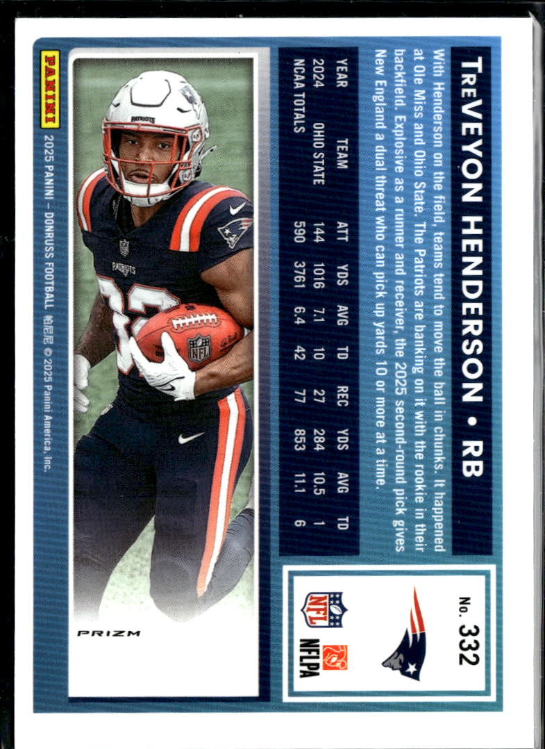 TreVeyon Henderson 2025 Optic Rated Rookie Pink New England Patriots