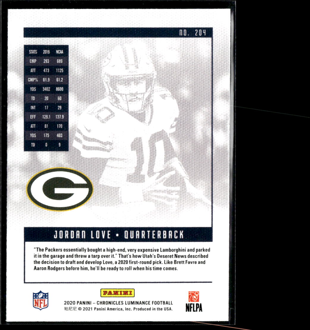 Jordan Love 2020 Chronicles Luminance Pink Rookie RC Green Bay Packers