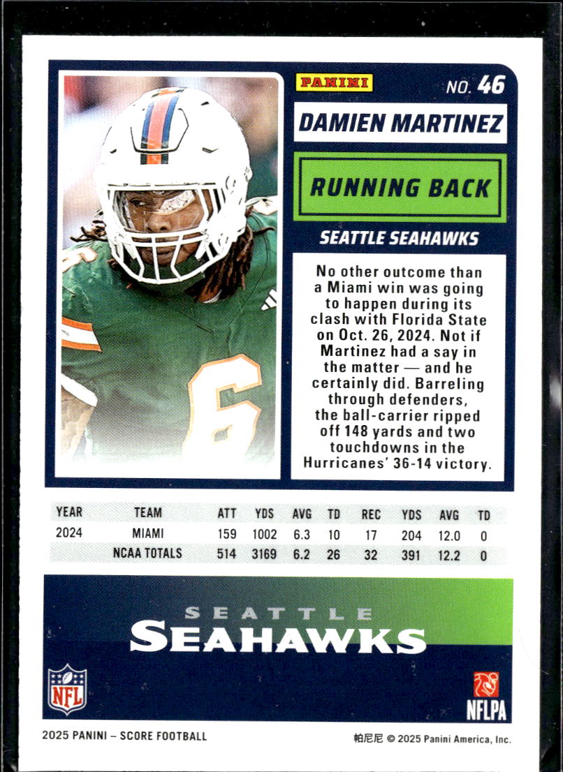Damien Martinez 2025 Score Blue Stars RC /499 Seattle Seahawks
