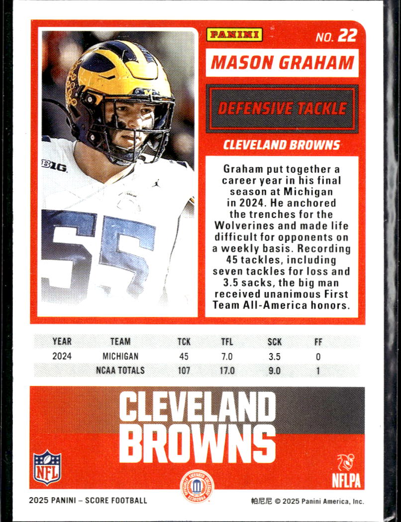 Mason Graham 2025 Score RC Blue Rookie /399 Cleveland Browns Michigan