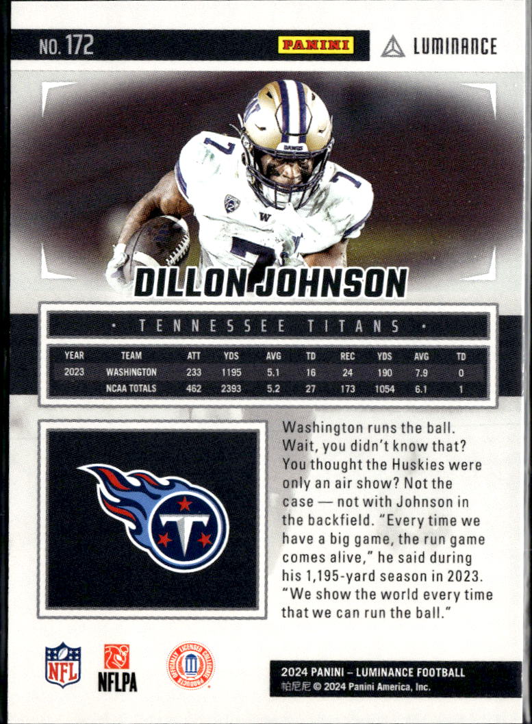 Dillon Johnson 2024 Luminance Black Rookie RC 27/75 Tennessee Titans