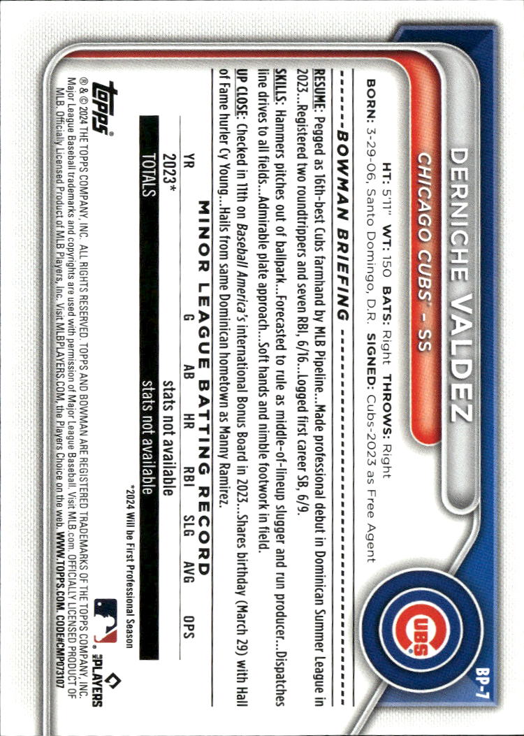 Derniche Valdez 2024 Bowman Lime Green 152/399 Chicago Cubs