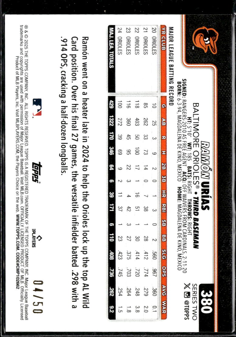 Ramon Urías 2025 Topps Series Two Gold 4/50 Baltimore Orioles